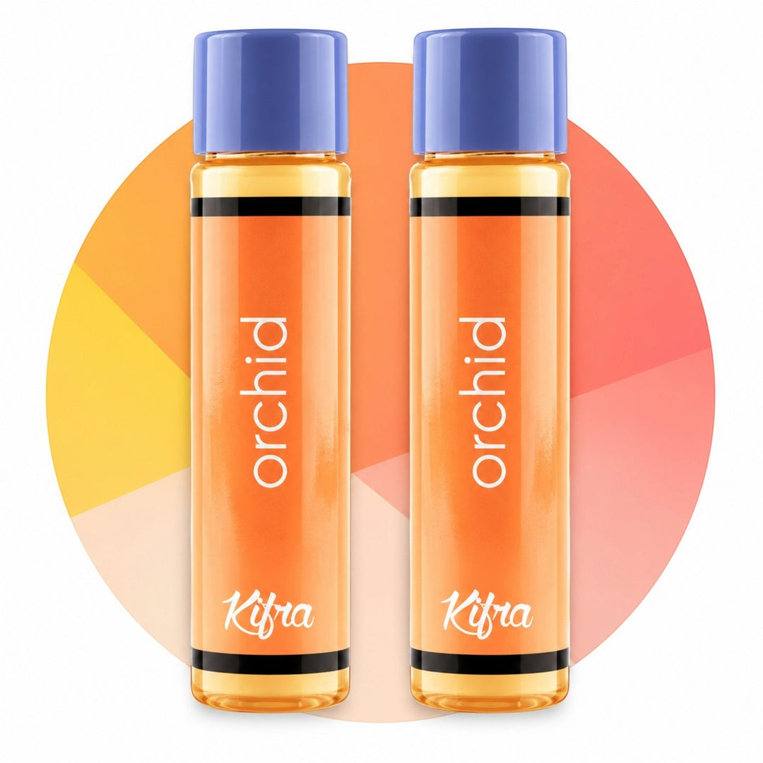 Kifra Concentrated Laundry Fragrance – 2 Pack (80 Washes Each)