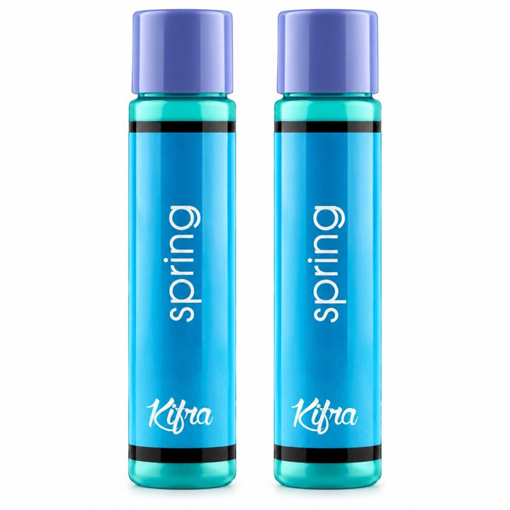 Kifra Concentrated Laundry Fragrance – 2 Pack (80 Washes Each)